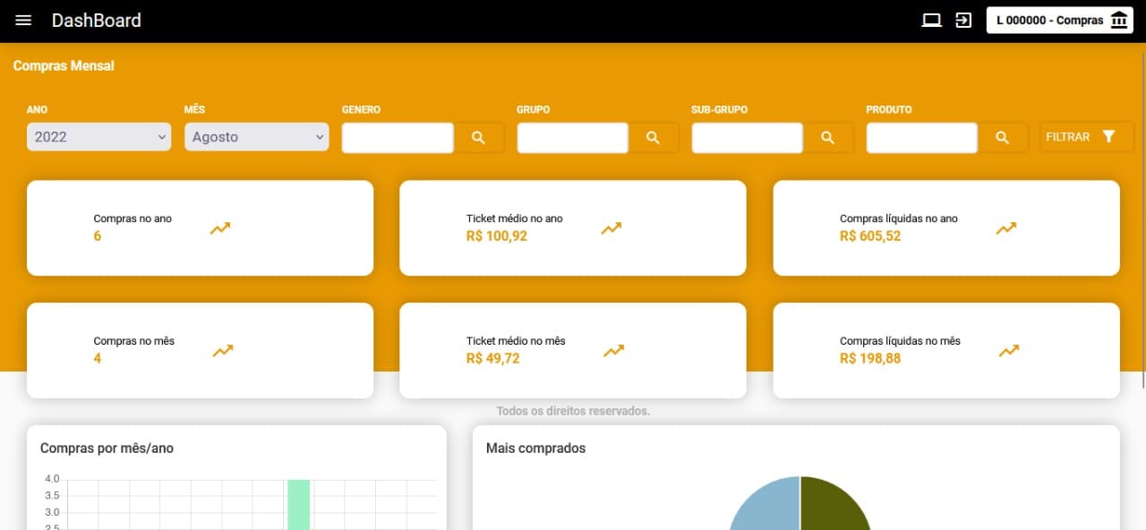 SIstema de gestão para varios tipos de negócio
